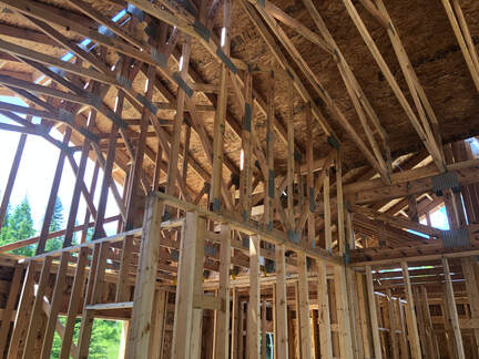 Create your Dream Home with our Expert Kalispell Home Builders.